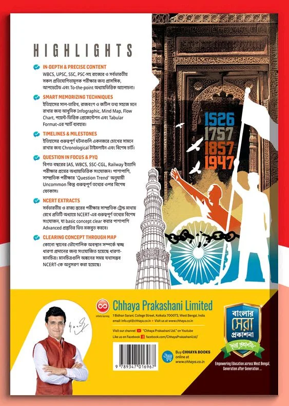 Chhaya Prakashani Chhaya Competitive History Chhalenger