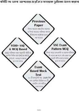 Toppers Secret SLST HISTORY By Narayan Nandy