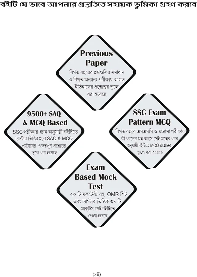 Toppers Secret SLST HISTORY By Narayan Nandy