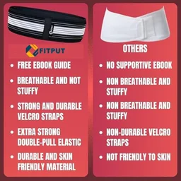 Sciatica Pain Relief Belt for Lower Back Support | Adjustable SI Joint Brace for Men & Women | Free Size Black Lumbar Support Belt | Made in India -