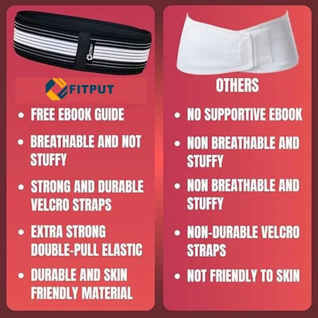 Sciatica Pain Relief Belt for Lower Back Support | Adjustable SI Joint Brace for Men & Women | Free Size Black Lumbar Support Belt | Made in India -