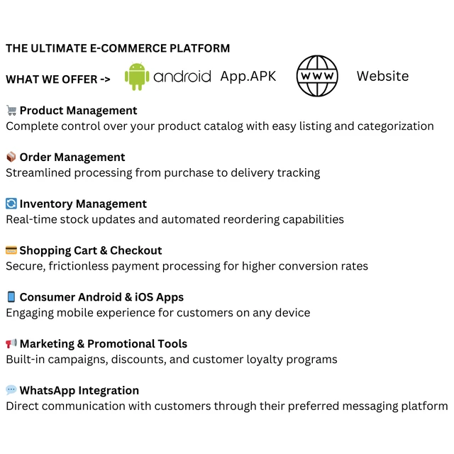 Website & App Online Store - Website & Apps ( Developer Support ) - 1 Store Creation