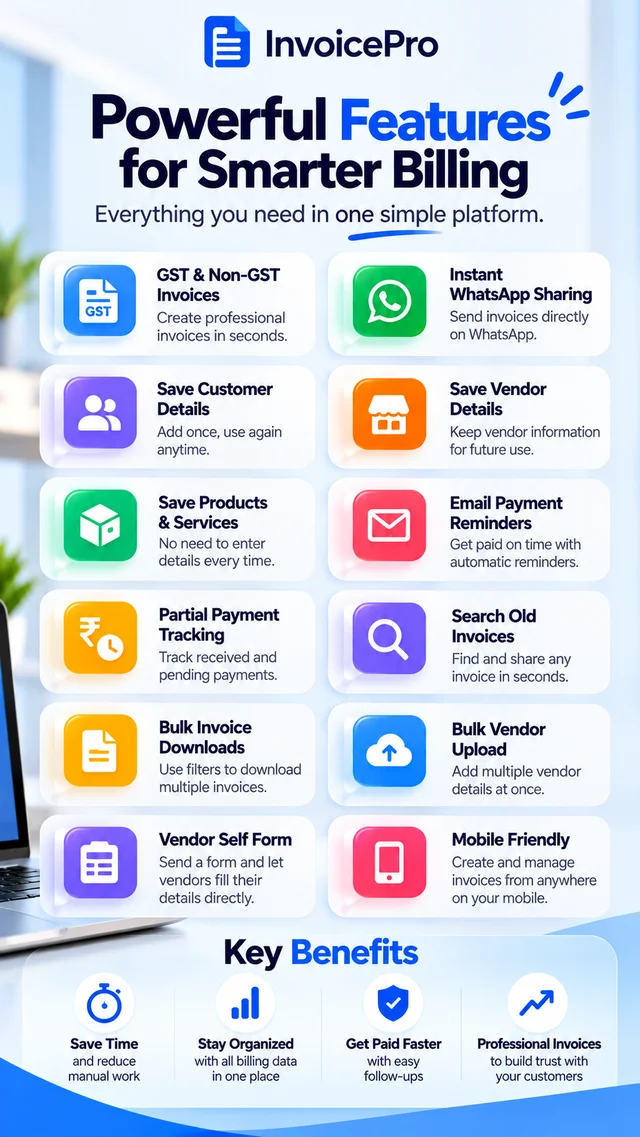 InvoicePro – GST Billing & Invoice Management Software