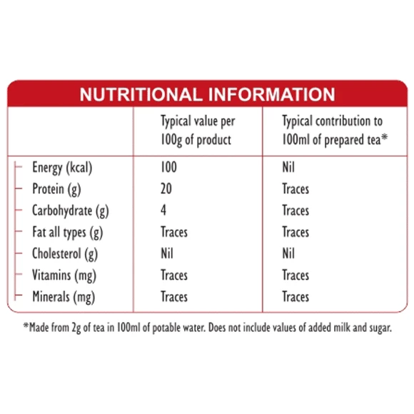 AVT Tea - Premium, 250 g Pouch