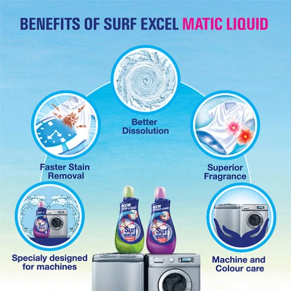 Surf Excel SURF EXCEL MATIC LIQUID TOP LOAD 500ML