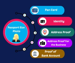 PAN CARD ( New & Correction) - https://forms.gle/PoDYzpTMhsk22AvAA, email to eprecust@gmail.com