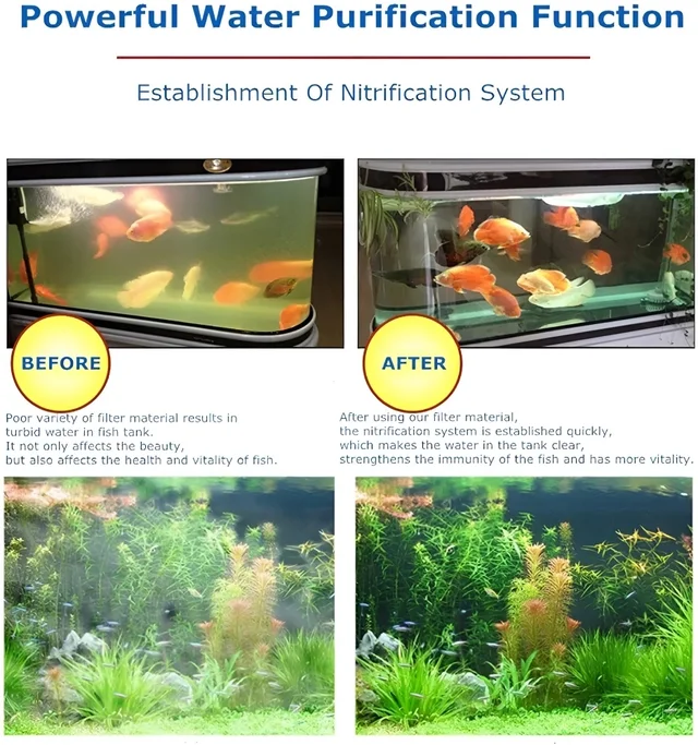 Ceramic Ring For Aquarium Filter Media Use|With Bag - 250 Gm