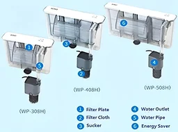 Hang-On Back(HOB) Filters For Aquariums|Aquarium External Filter Systems|Slim Filter - 508H-F.Max:800Litre/H