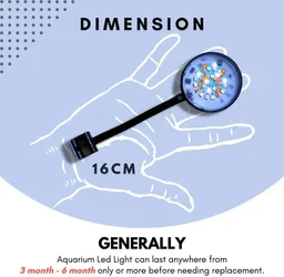 Multicolor RGB Clip Light| Round Shape - 6.4 Inch