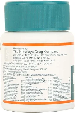 Diabecon Tablet