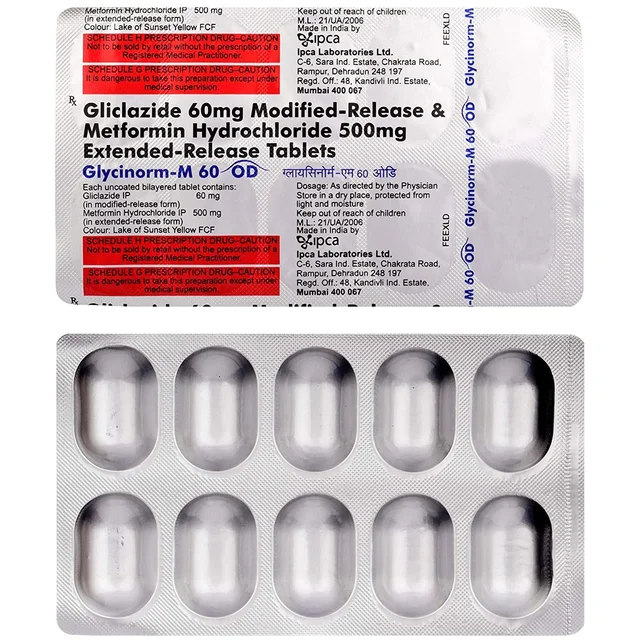 Glycinorm-M 60 OD Tablet - Prescription Required